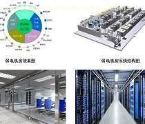 技術開發、推廣與服務在企業管理中的協同作用